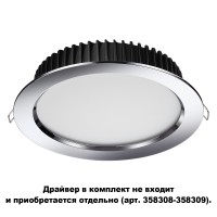 Настенно-потолочный светильник NOVOTECH DRUM 358305